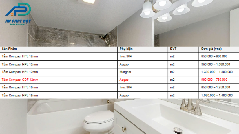 Giá chung cho tấm Compact HPL